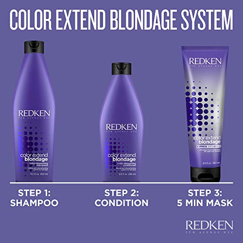 REDKEN Color Extend Blondage Express Anti-Brass Mask 250 Ml 250 ml