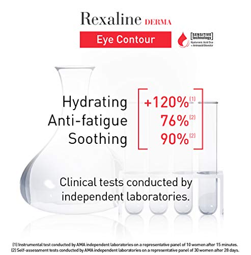 Rexaline - Contorno de ojos - Crema hidratante, antifatiga, calmante - Tratamiento facial dermatológico - Antiarrugas y antiedad - Duo de ácido hialurónico - Piel sensible – Cruelty Free - 15ml