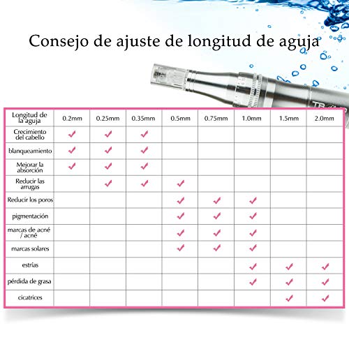 TBPHP Dermapen Eléctrico dermatológicamente Masaje Roller Micro agujas Pen 0.25 mm de Celulitis 2.0 mm anti-arrugas acné Cicatrices incl. 2 cabezales de aguja (ranura del tornillo)