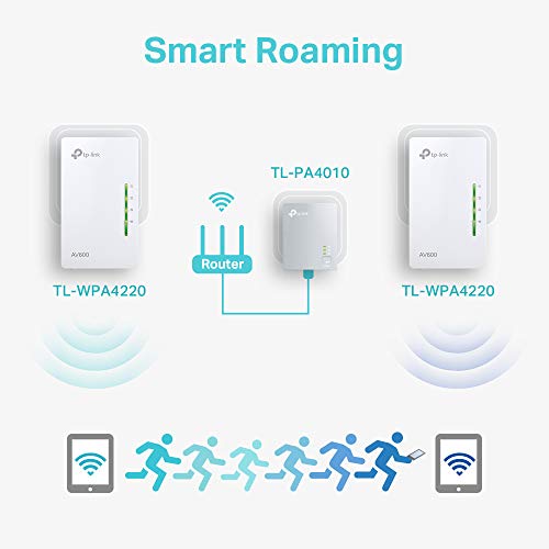 TP-Link TL-WPA4220 KIT - 2 Adaptadores de Comunicación por Línea Eléctrica (WiFi AV 600 Mbps, PLC con WiFi, Extensor, Repetidores de Red, Amplificador y Cobertura Internet, 3 Puertos, Cable Ethernet)