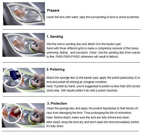 Visbella Kit de reparación de Sistema de restauración de Faros Delanteros, Kit de reparación de Luces para Coche (Automatic) (Automatic)