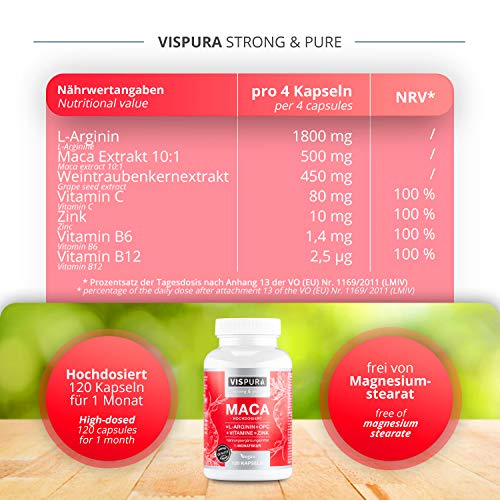 VISPURA® Maca Pura en Cápsulas, Altamente Concentrada con 5000 mg + L-Arginina + Vitamina B6, B12 + OPC + Zinc, 120 Cápsulas de Maca Andina para 1 Mes, sin Aditivos Innecesarios, Calidad Alemana