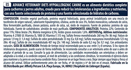 Advance 591219 Veterinary Diets Hypoallergenic - Pienso hipoalergénico para Perros con intolerancias alimentarias - 2.5 kg