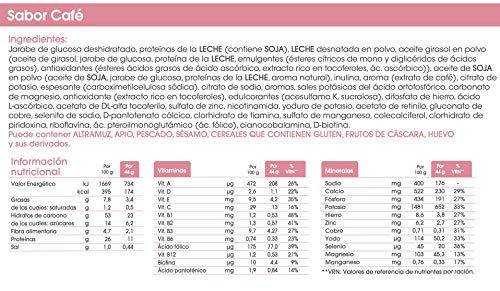 biManán - beSLIM - Sustitutivos para Adelgazar - Plan de Emergencia 3 días - 15 batidos 660 gr