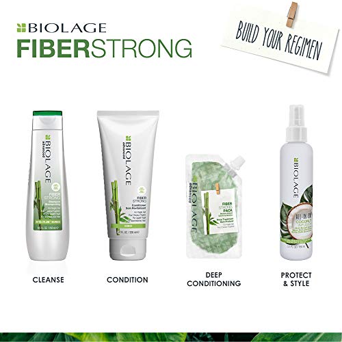 Biolage Fiberstrong Champú - 250 ml