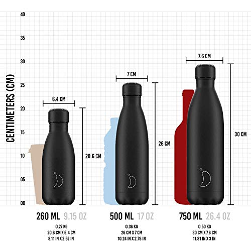 Botella De Agua De Chilly's | Acero Inoxidable y Reutilizable | Prueba de Fugas, Libre de transpiración | Todo Negro | 260ml