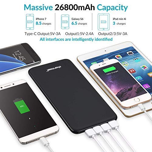 Charmast 26800mAh Powerbank Batería Externa Tipo C Micro USB Slim Cargador Portátil Móvil con 4 Puertos Smart E Salidas y 3 Entradas Compatible con iPhone Huawei Mackbook iPad y Smartphone