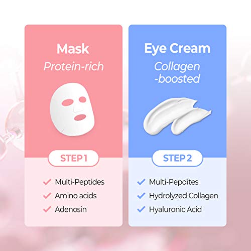 Crazy Skin Korea - Onul Dong An(Today Is Baby Skin) V Lifting Mask With Eye Cream(5 Sheets) Peel-Off, Wash-Off Mask