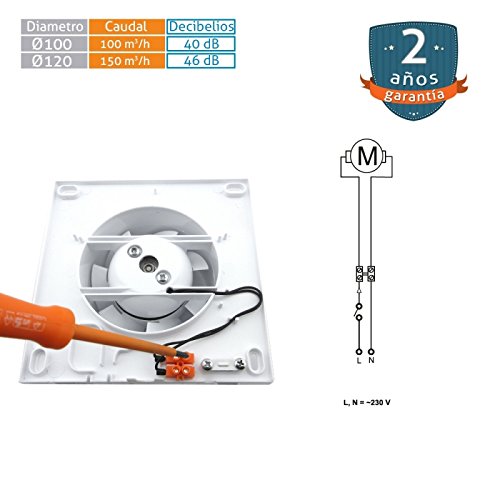 Dospel Extractor de baño Rico