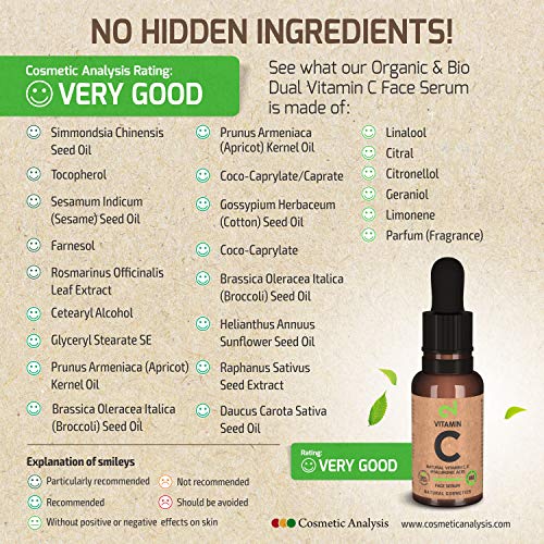 DUAL Vitamin C Face Serum| Suero Facial 100% Natural Con Vitaminas C, E y Ácido Hialurónico | Poder Vegetal | Hidratación y Anti-edad | Certificado por Laboratorio | 20ml | Hecho en Alemania