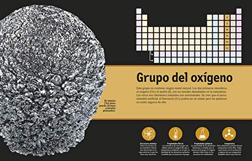 El libro de la Tabla Periódica: Enciclopedia visual de los elementos (Aprendizaje y desarrollo)