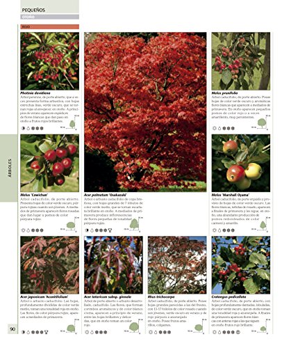 Enciclopedia de plantas y flores. The Royal Horticultural Society: Edición actualizada (Jardinería)