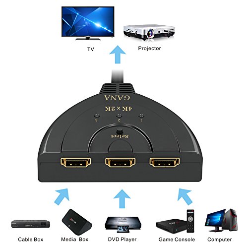 HDMI Switch, GANA 3 Puertos HDMI Switcher | HDMI Splitter Soportes Full HD 4K 3D HDMI Conmutador Adaptador para HDTV/Xbox/PS3/PS4/Apple TV/Fire Stick/BLU-Ray DVD-Player(3 IN/1 out)