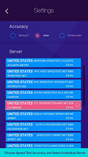 Internet Speed Test: Troubleshoot Your Internet Connection Problems