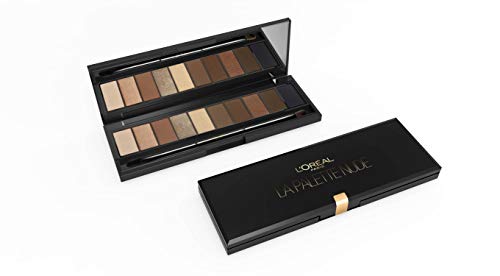 L'Oréal Paris Sombra de Ojos Color Riche La Palette Nude 02