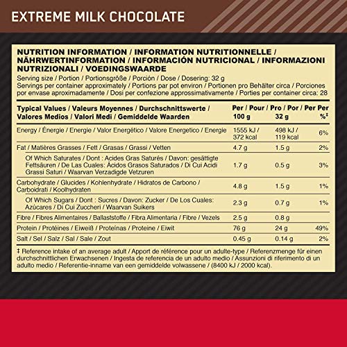 Optimum Nutrition ON Gold Standard 100% Whey Proteína en Polvo Suplementos Deportivos, Glutamina y Aminoacidos, BCAA, Extremo Chocolate, Leche, 28 Porciones, 900 g, Embalaje Puede Variar