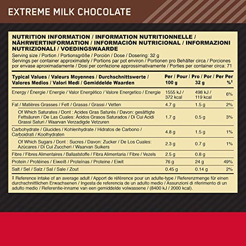 Optimum Nutrition ON Gold Standard 100% Whey Proteína en Polvo Suplementos Deportivos, Glutamina y Aminoacidos, BCAA, Extremo Chocolate, Leche, 71 Porciones, 2.27kg, Embalaje Puede Variar