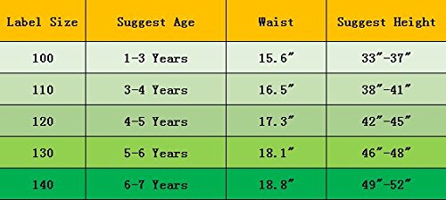 Paquete de 6 Piezas de Ropa Interior de Niña de Algodón de Entre 1 y 7 años, Bragas para Niñas Ropa Interior de Niña Pequeña (Flamenco, 1-3 años/Cintura 15.6", Altura 33" -37")