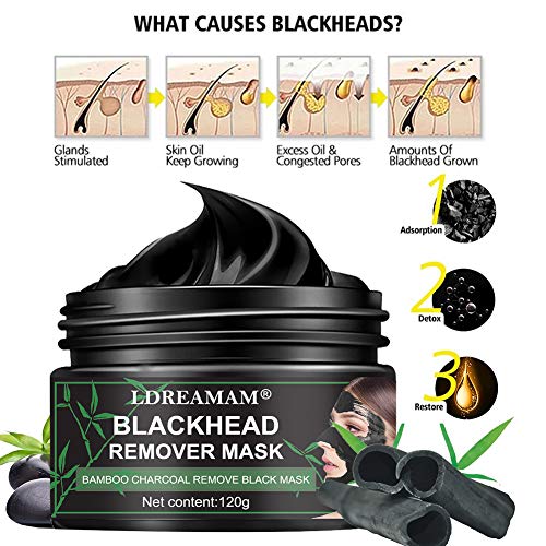 Peel Off Máscara,Mascarilla Exfoliante Facial,Mascarillas Exfoliantes y Limpiadoras,Mascarilla Puntos Negros,Deep Cleansing Mascarilla Exfoliante Limpiadora contra Puntos Negros y Acné para