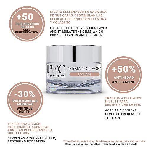 PFC Cosmetic Crema Efecto Lifting Derma Collagen Cream 500ml Loción Hidratante con Colágeno Ácido Hialurónico Vitamina Elastina Lipomembranes BMS Derma-Tense Miniporyl® para el Cuidado Personal.