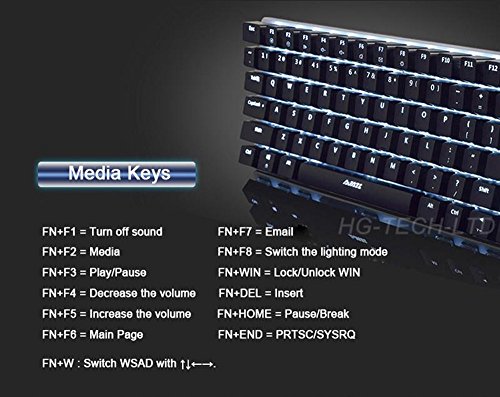 Teclado mecánico AK33 de Lexon tech, teclado para juegos con cable USB con retroiluminación LED azul, teclado compactos de 82 teclas, interruptores azul negro, mecanógrafos y jugadores de juegos