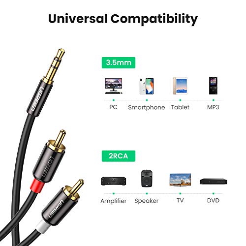 UGREEN Cable Audio Estéreo Jack 3,5mm a 2RCA, Cable Minijack 3,5mm a 2 RCA Macho a Macho con Conector Metálico para Móvil iPhone iPod Smart TV Reproductor MP3 Tablet PC Amplificador Altavoz, 2Metros