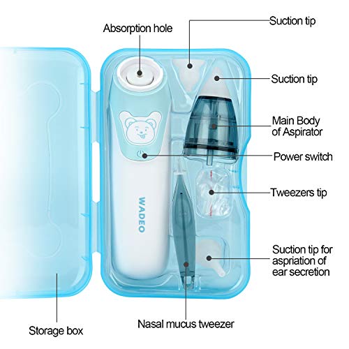 WADEO Aspirador Nasal Bebes Electrico Limpiar Nariz Bebe Limpiador de Nariz Mocos Eléctrico para Resolver la Congestión Nasal Reutilizable Impermeable para Recién Nacidos y Niños