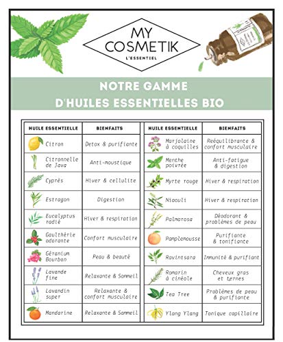 Aceite esencial de menta piperita orgánico - MyCosmetik - 10 ml