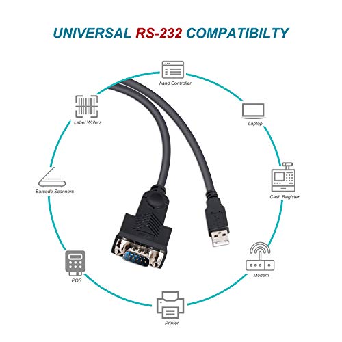 Adaptador USB a serie, Benfei 1,8m USB a RS-232 hembra (9 pines) DB9 cable serie, chipset, Windows 10/8.1/8/7, Mac OS X 10.6 y superiores