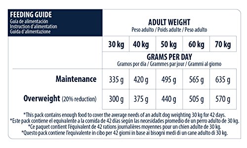 Advance perro máximo Adult light pollo y arroz, 14 kg