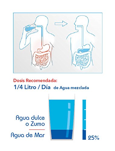 AGUA DE MAR OZONIZADA. Botella de 2 litros de Agua de Mar con Ozono. Bebida saludable e indispensable para cocinar (realza sabores, aporta nutrientes y mantiene frescos los alimentos)