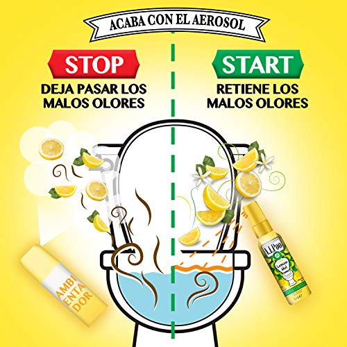 Air Wick VIPoo - Spray de ambientador, esencia para WC con aroma a Limón - 100 usos