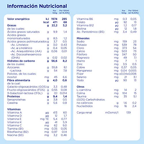 Almirón Advance 2 Leche de Continuación en Polvo Desde los 6 Meses - 1200 g