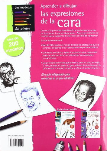 APRENDER A DIBUJAR LAS EXPRESIONES DE LA CARA (Pintura Y Dibujo)