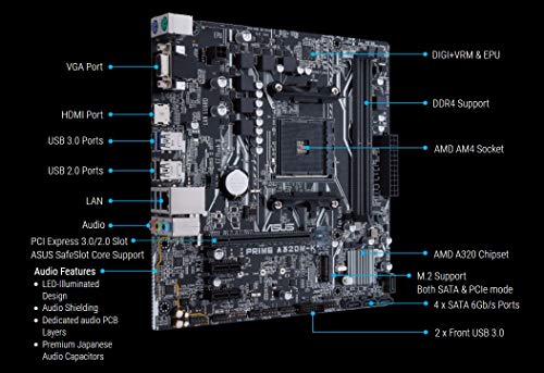 ASUS PRIME A320M-K - Placa Base AMD AM4 mATX con iluminación LED, DDR4 3200MHz, 32Gb/s M.2, HDMI, SATA 6Gb/s, USB 3.0