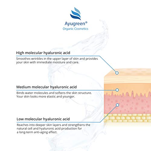 AYUGREEN Sérum de Ácido Hialurónico Bio, Alta Dosis 50 ml, Vegano - Suero Hidratante Facial con Áloe Vera Antimanchas y Antiarrugas para Cara, Cuello, Escote - Cosmética Natural Hecha en Alemania