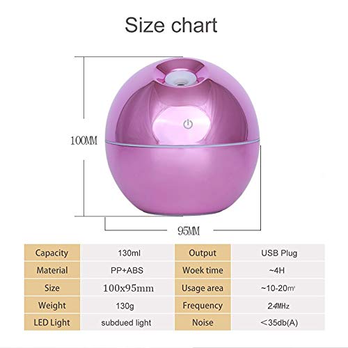 BAOWANG humidificador Aroma difusor ultrasónico humidificador de aire usb aromaterapia nano difusor de aceite esencial mini aire fresco niebla humidificador galjanoplastia