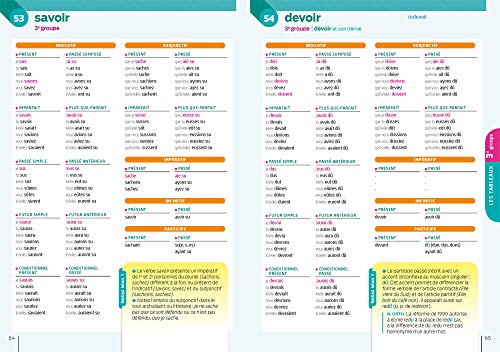 Bescherelle. La conjugaison pour tous. Per le Scuole superiori (Bescherelle références)