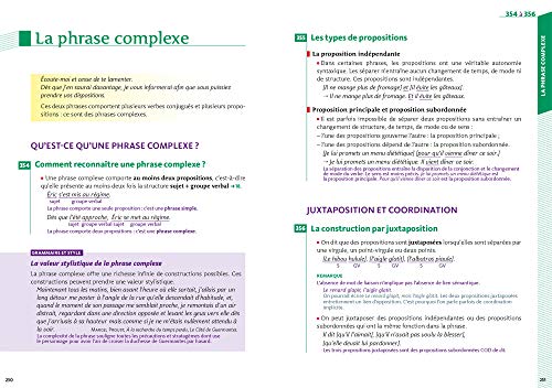 Bescherelle La grammaire pour tous: Ouvrage de référence sur la grammaire française (Bescherelle références)