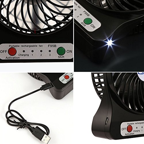 BestYT Summer Essentials - Mini Ventilador Portátil USB