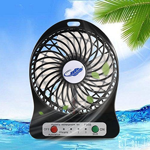 BestYT Summer Essentials - Mini Ventilador Portátil USB