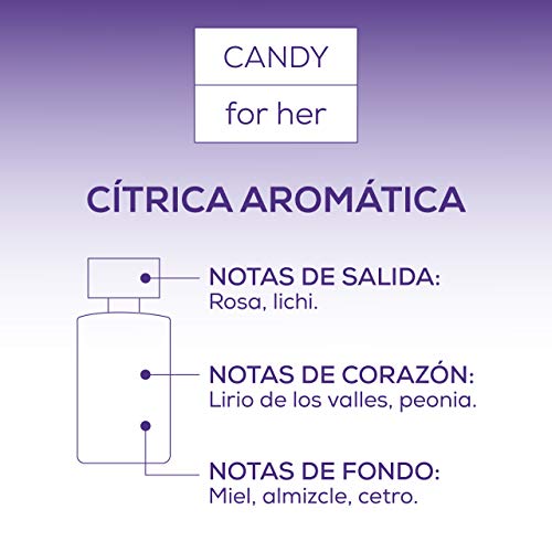 Betres On, Agua de perfume para mujeres -  100 ml.