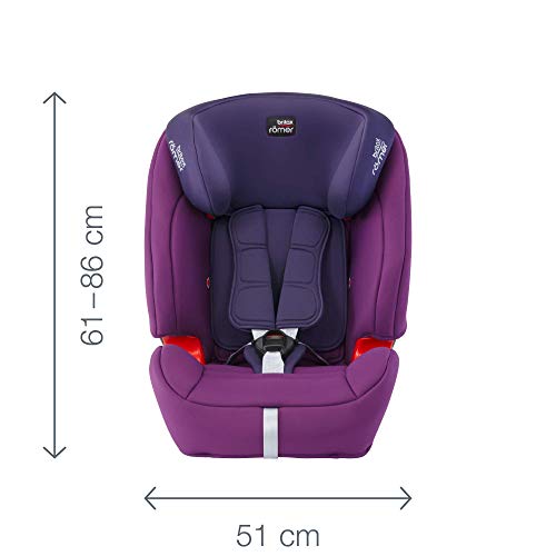 Britax Römer Silla de coche 9 meses - 12 años, 9 - 36 kg, EVOLVA 1-2-3 SL SICT, ISOFIX, Grupo 1/2/3, Moonlight Blue