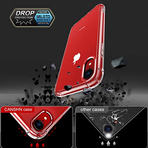 CANSHN Funda iPhone XR, Carcasa Protectora Antigolpes Transparente con Parachoques de TPU Suave Flexible [Slim Delgada] Anti-Choques Compatible para Apple iPhone XR 6,1” - Transparente