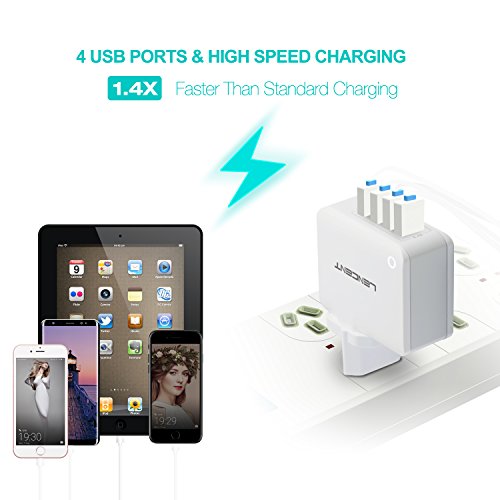 Cargador USB Multipuerto, LENCENT Ladron Enchufes, 4.4A 5V Adaptador para Viaje, Adaptadores de Enchufe Universal inglés/eeuu/EU/AUS para iPad, iPhone, Samsung Teléfonos Inteligentes