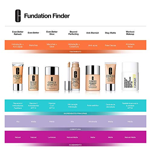 Clinique Beyond Perfecting Foundation + Concealer 30 ml