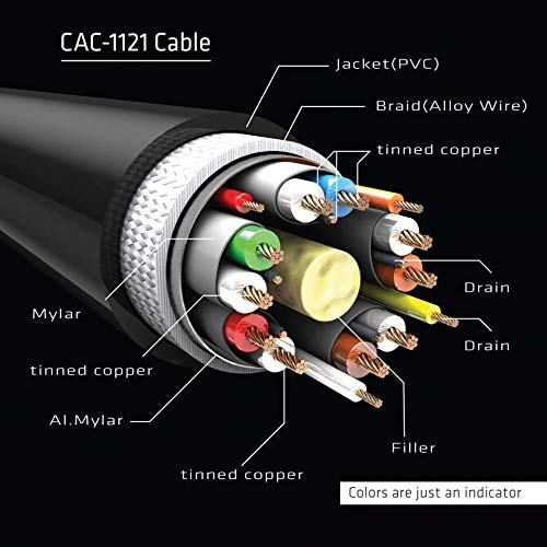 Club 3D Cable de extensión Mini DisplayPortTM a DisplayPortTM 1.4, 8 K60 Hz, DSC1.2 HBR3 HDR St./B. 1 Metro 32AWG.