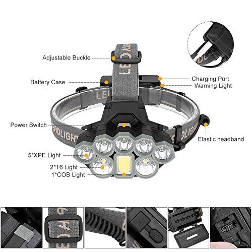 Coquimbo Linterna Frontal Led Recargable, 2000 Lúmenes Linterna Cabeza con 8 LEDs y 8 Modos de luz, Impermeable Linterna de Cabeza para Casco, Camping, Bicicleta, Pesca