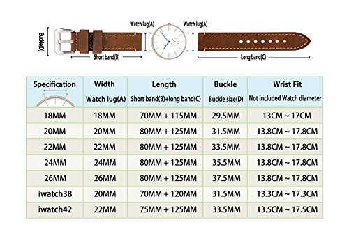 Correa de Reloj con Correa de Repuesto de Cuero para Hombres Repuesto Correa Hebilla Pequeña De Acero Inoxidable Compatible Relojes Tradicionales Deportivos Accesorios 22MM Marrón