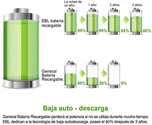 EBL 1100mAh AAA Ni-MH 1200 Ciclo de Pilas Recargables para los Equipos Domésticos con Estuches de Almacenamiento (8 Piezas)